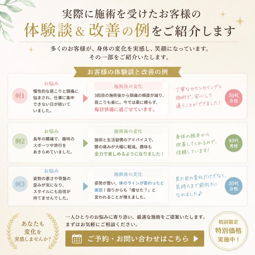実績とお客様の声