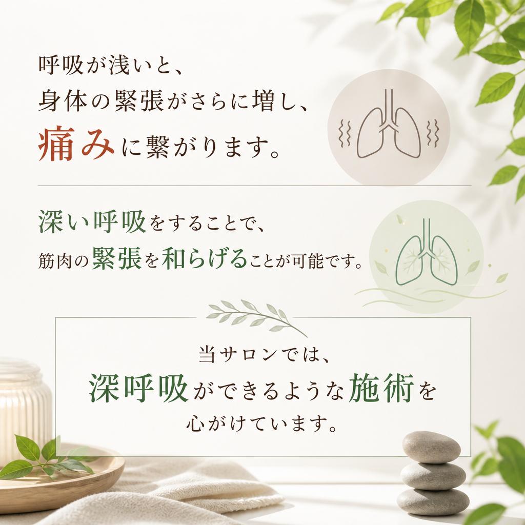 呼吸と身体の関係