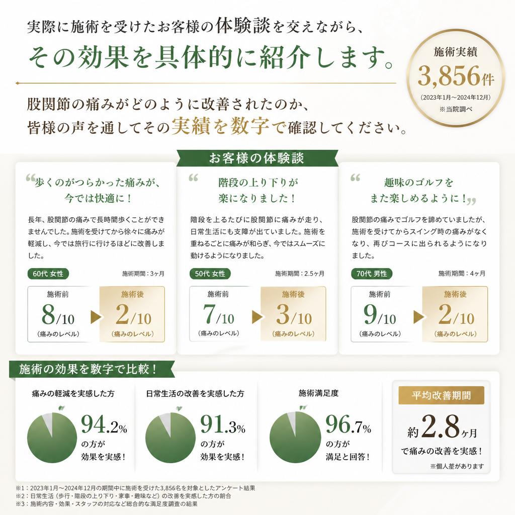 施術の効果と体験談