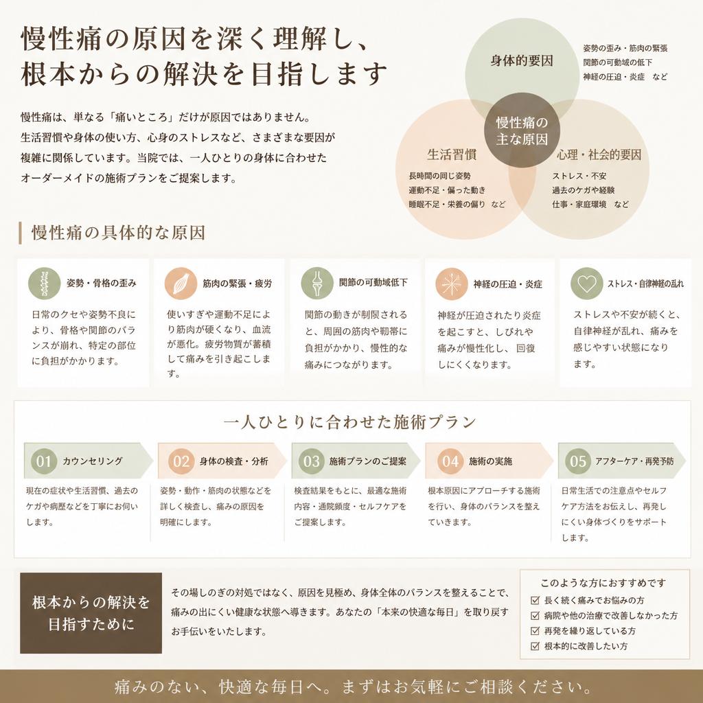 慢性痛の原因と施術法