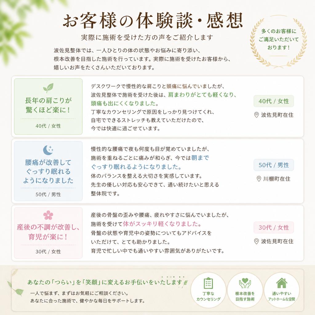 お客様の声：リフレッシュ体験談