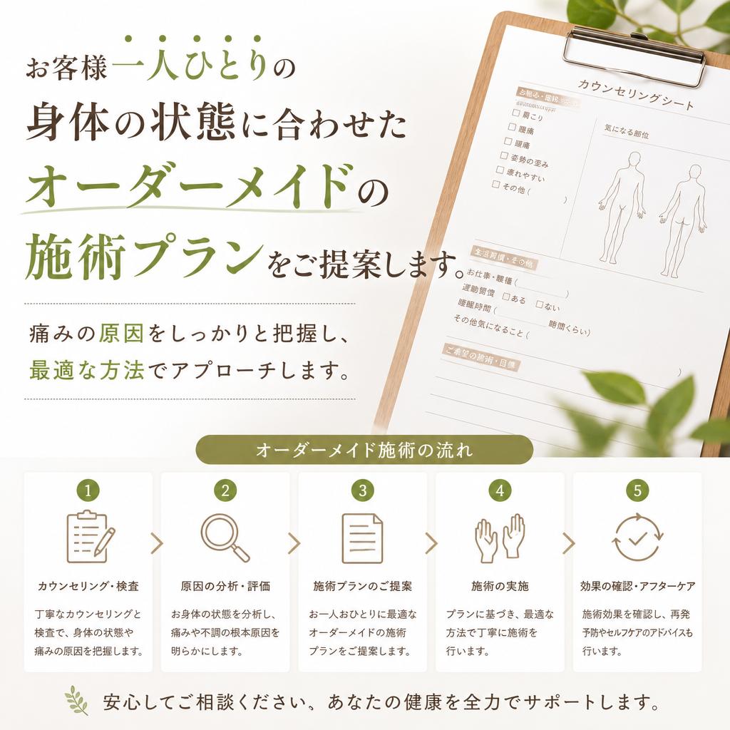 カスタマイズされた施術プラン